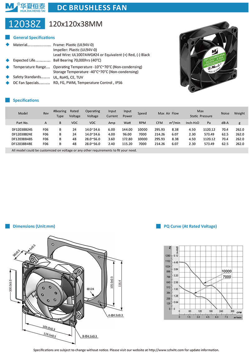 恒泰新品高轉(zhuǎn)速12038風(fēng)扇11000RPM